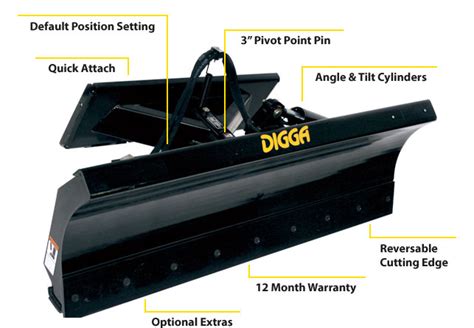 four and one dozer blade for skid steer|angle blade for skid steer.